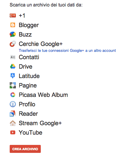 google_take_out_esportazione